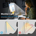 Product photo of RGB monitor light bar