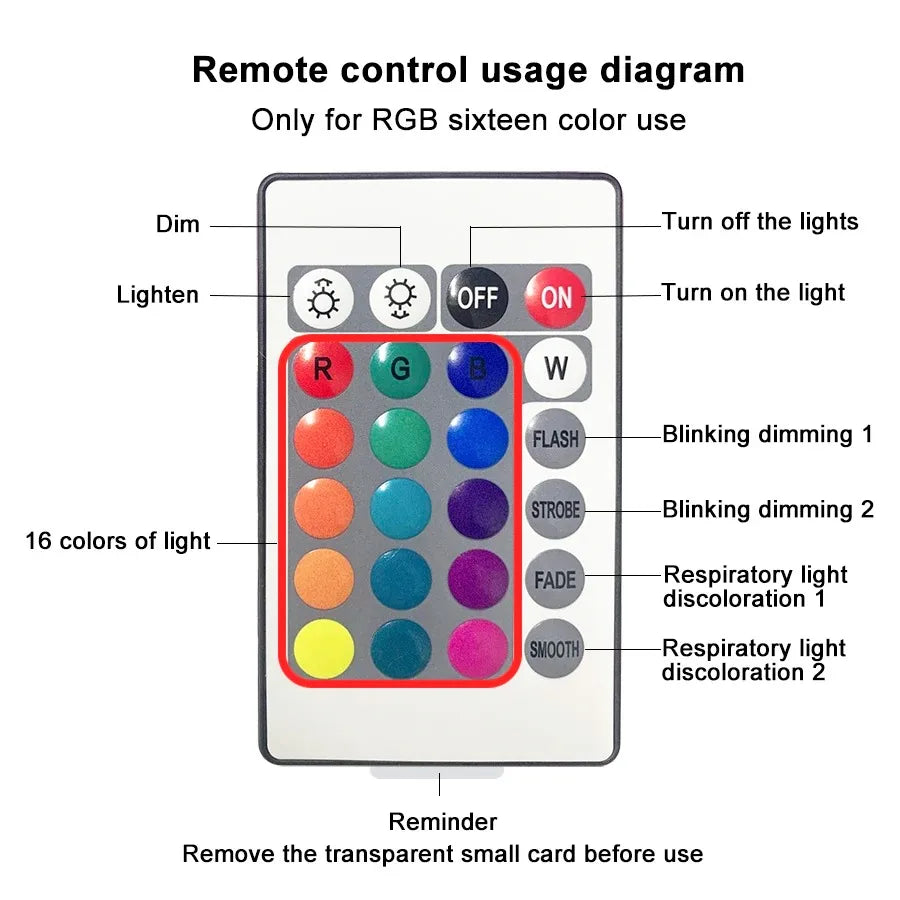 Product photo of RGB Aurora Ripple Projector Lamp