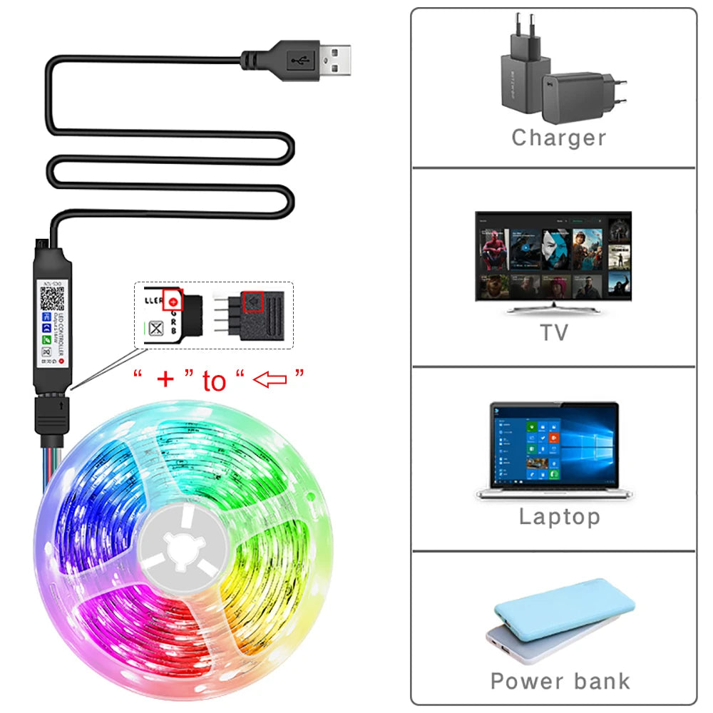Product photo of RGB LED strip lights